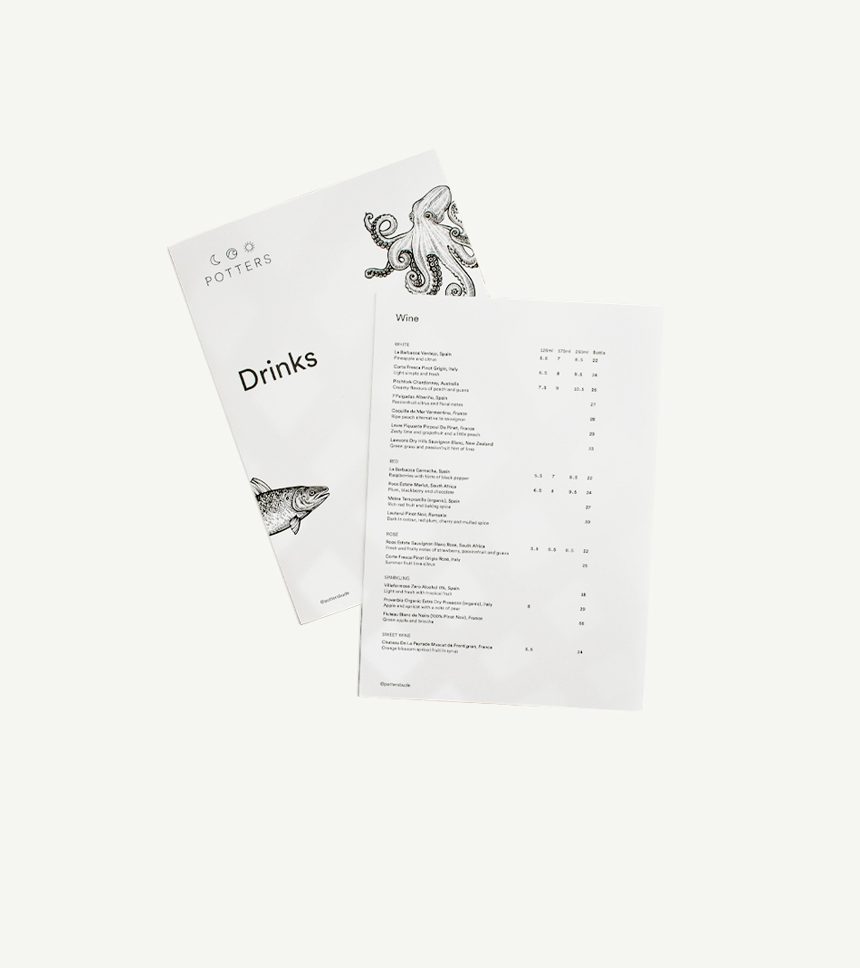 Picture of Menus - Flat